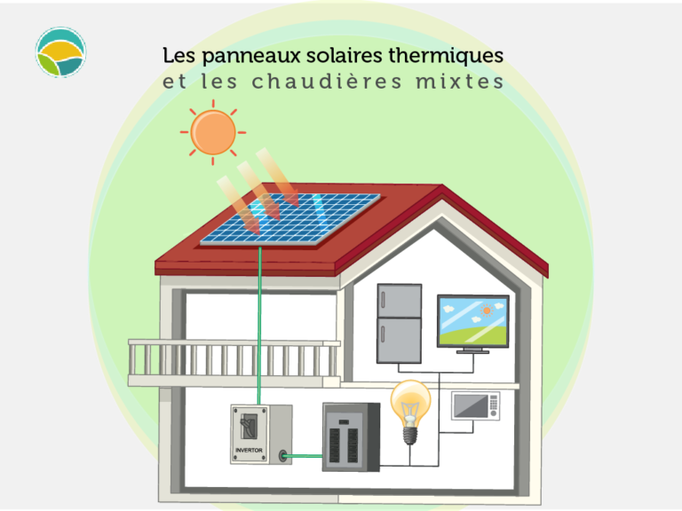 panneaux-solaires-chaudieres